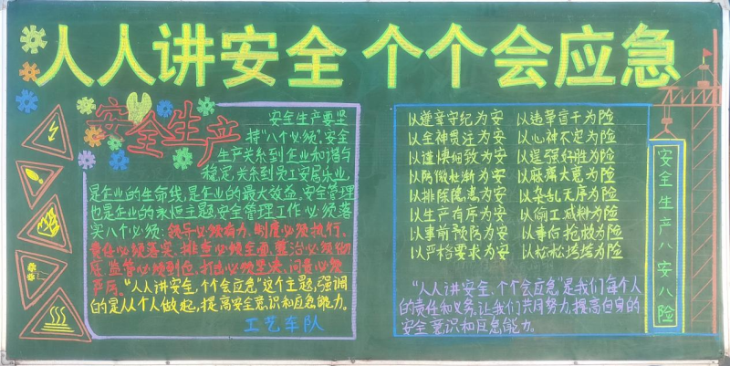 物產(chǎn)工投公司組織開展“人人講安全、個個會應(yīng)急”安全月主題黑板報評比活動