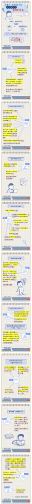 【廉政教育】一定之規(guī)•紀(jì)檢監(jiān)察干部必讀丨黨組織、黨的領(lǐng)導(dǎo)干部什么情形下會(huì)被問責(zé)？